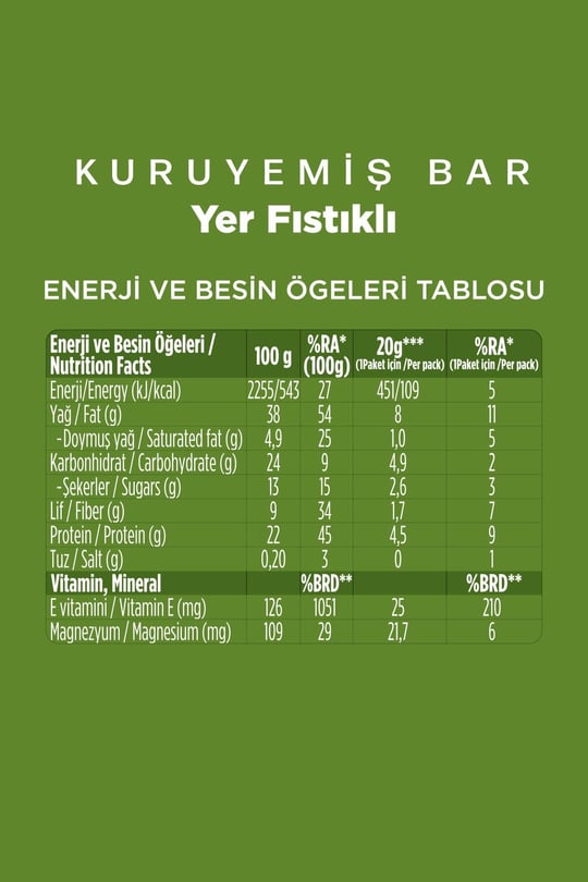 Fellas Antep Fıstıklı Kuruyemiş Bar (20g) x 12 Adet