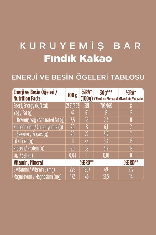 Fellas Fındıklı Kakaolu Kuruyemiş Bar 30g x12 Adet