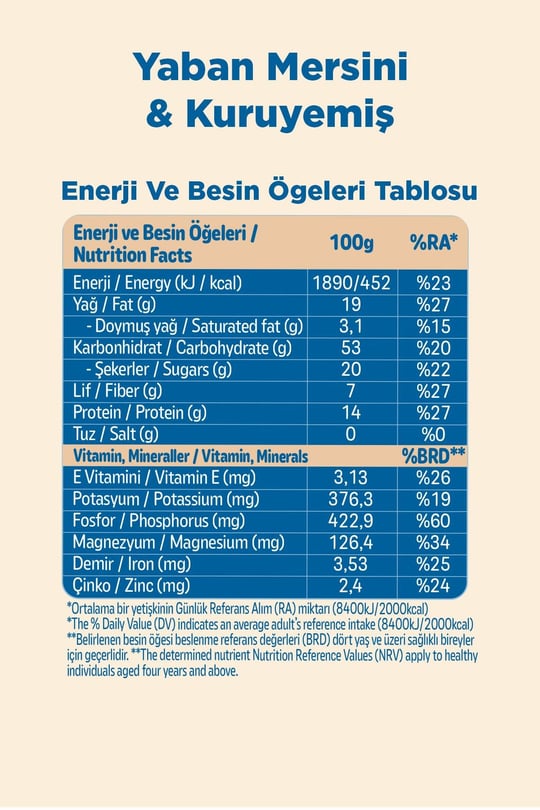Fellas Granola 3'lü Mix Paket - Yaban Mersinli 200g + Fındık & Kakao 200g + Antep Fıstıklı 200g
