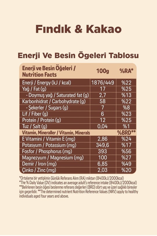 Fellas Granola 3'lü Mix Paket - Yaban Mersinli 200g + Fındık & Kakao 200g + Antep Fıstıklı 200g
