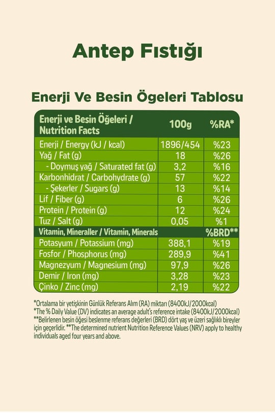 Fellas Granola - Antep Fıstığı & Kakao 200g