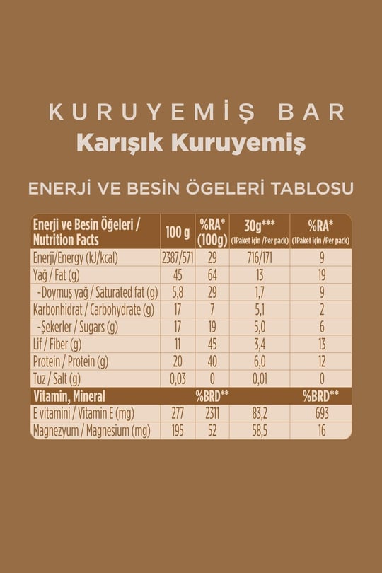 Fellas Karışık Kuruyemiş Bar 30g x12 Adet