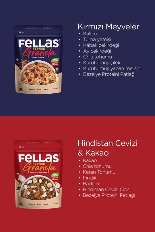 Fellas Protein Granola 2'li Mix Paket -  Hindistan Cevizi & Kakao 270g + Kırmızı Meyveli 270g