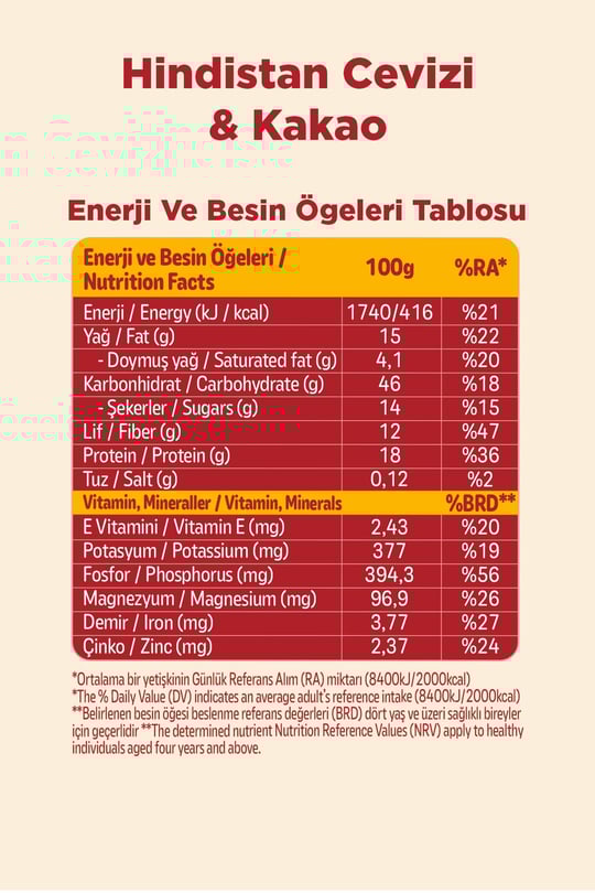 Fellas Protein Granola 2'li Mix Paket -  Hindistan Cevizi & Kakao 270g + Kırmızı Meyveli 270g