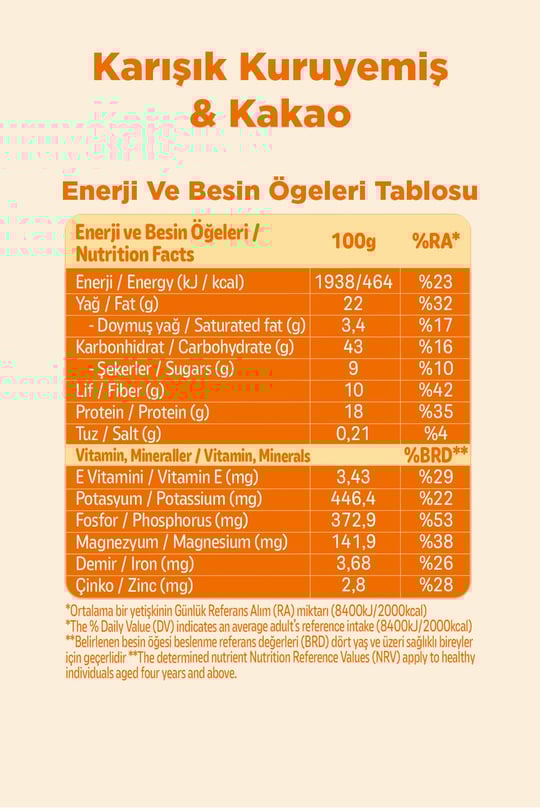 Fellas Protein Granola 3'lü Mix Paket - Hindistan Cevizi 270g + Kırmızı Meyveler 270g + Karışık Kuruyemişli 270g