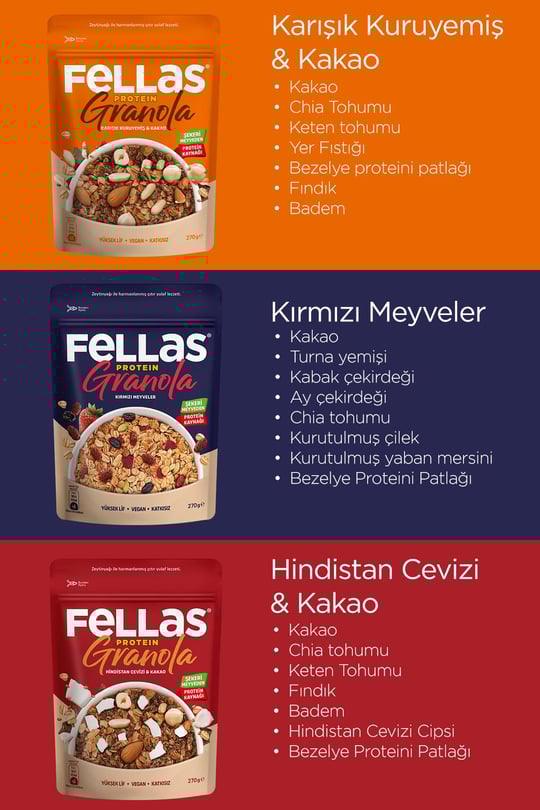 Fellas Protein Granola 3'lü Mix Paket - Hindistan Cevizi 270g + Kırmızı Meyveler 270g + Karışık Kuruyemişli 270g