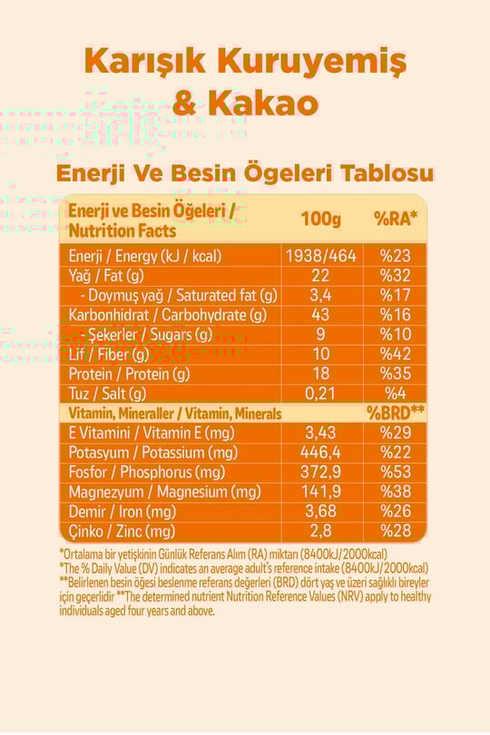 Fellas Protein Granola - Karışık Kuruyemiş & Kakao 270g