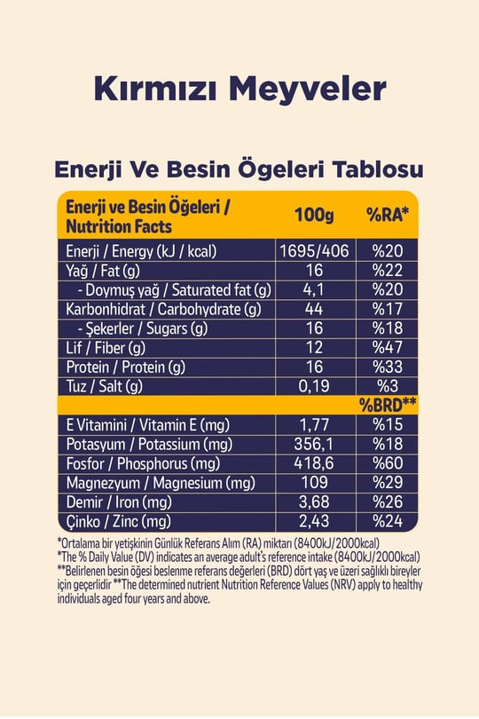 Fellas Protein Granola - Kırmızı Meyveler 270g