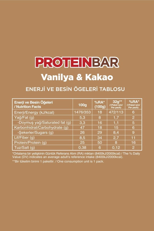 Protein Bar 32g Karma Kutu 12 Adet (4 çeşit)