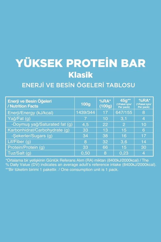 Yüksek Protein Bar 45g Karma Kutu 12 Adet (4 Çeşit)