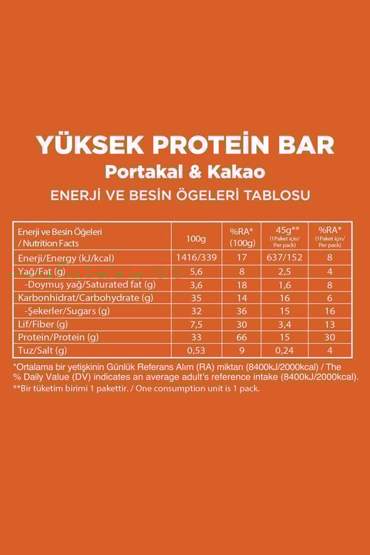 Yüksek Protein Bar 45g Karma Kutu 12 Adet (4 Çeşit)