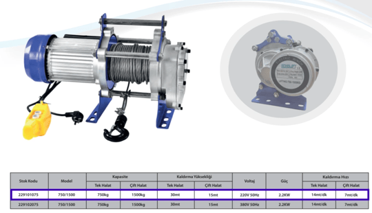 ELEKTRIKLI VINÇ 750/1500 KG 30M 220 V - ECHOLIFT