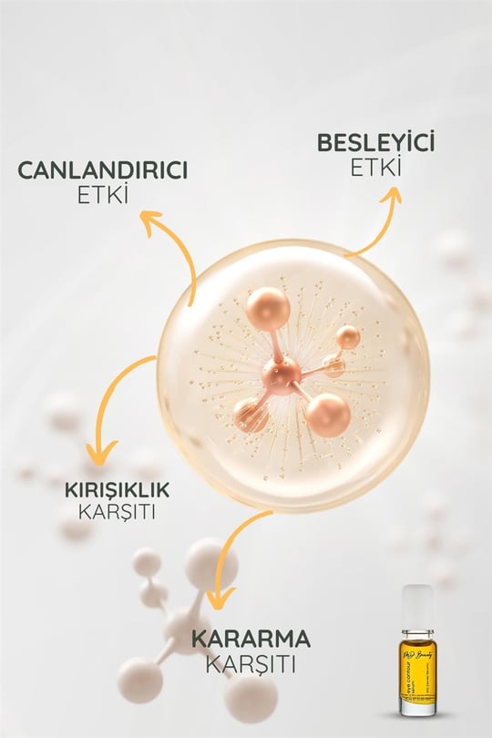 Göz Çevresi Serumu