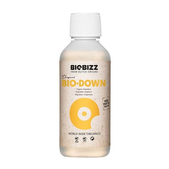 Biobizz Bio Down 250 ml Ürün Resim Alt Etiket Oluşturma Yapısı