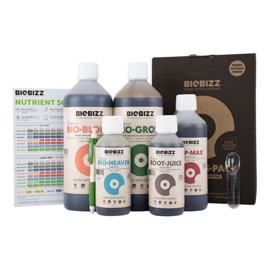 Biobizz Starter Pack Ürün Resim Alt Etiket Oluşturma Yapısı