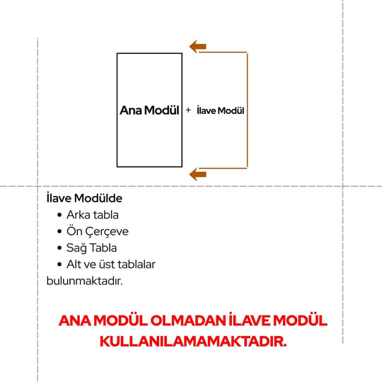 Eklenebilir Modüllü Çok Amaçlı Dolap