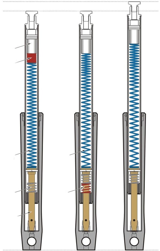 PROGRESSIVE SUSPENSION FORK LWR DRP IN S-T&FLT KOD:04160037