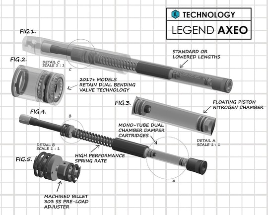 LEGEND AXEO FORK SPRINGS +2 HIGHER 41 KOD:04140597