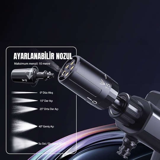 Lenyes LCW01 Taşınabilir 5 Kademeli Yüksek Basınçlı Köpük Hazneli Yıkama Tabancası 120W