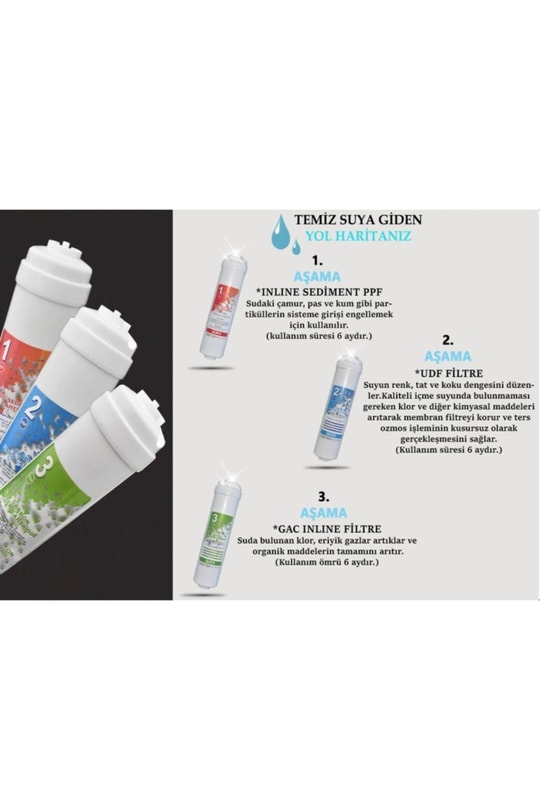 Kapalı Kasa Su Arıtma Cihazı Filtresi Inline 3lü Filtre Set