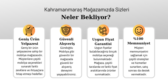 Kahramanmaraş Mobilya | Kahramanmaraş Mobilya Mağazaları | Gündoğdu Mobilya