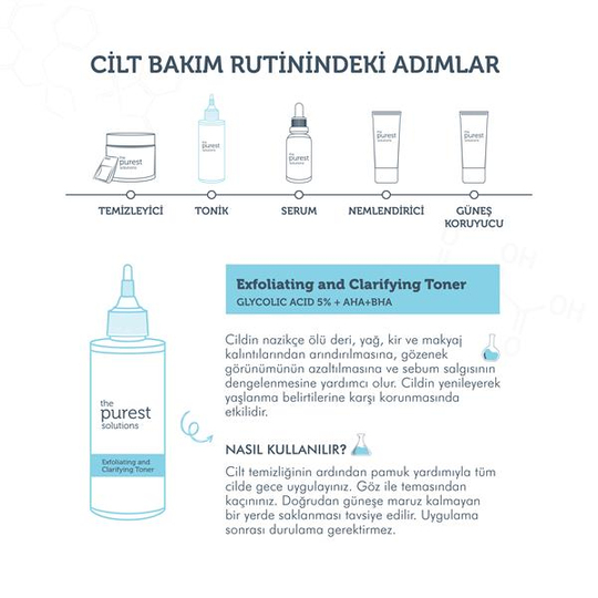 The Purest Solutions Revitalizing and Pore Tightening Glycolic Acid Blue Tonic 200 ml