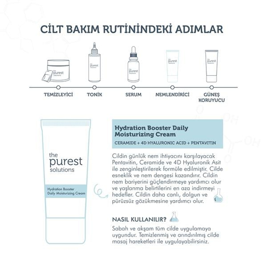 The Purest Solutions Hydration Booster Daily Moisturizing Cream
