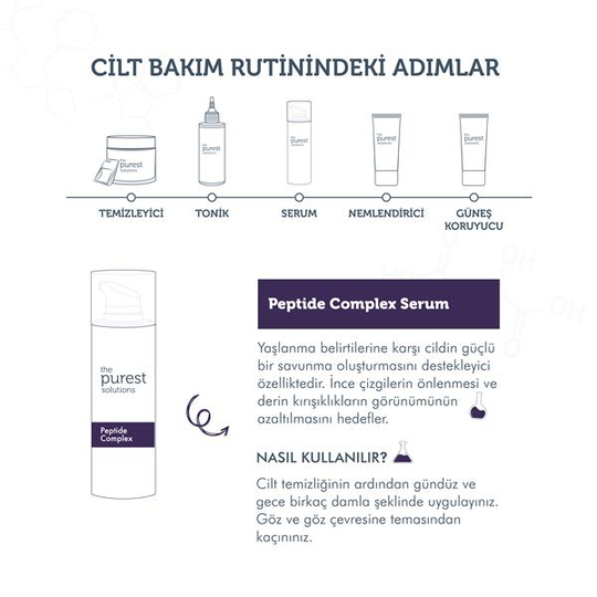 The Purest Solutions Peptide Complex Serum