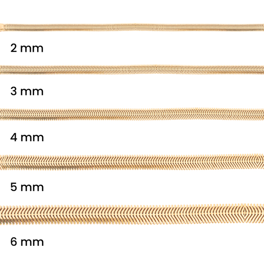 14 Ayar Balıksırtı Altın Zincir 2.5 Mm