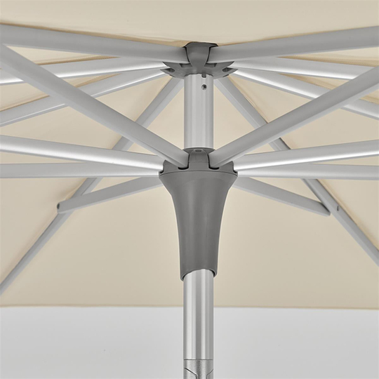 Glatz Smart Yuvarlak 250 cm Şemsiye