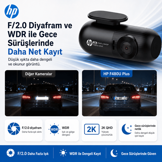 HP F480U Plus 2K WDR, HD, G Sensörlü, Wi-Fi Destekli Araçiçi Kamera