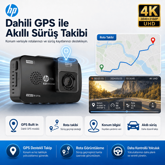 Hp P70 4K Lcd Ekran Wi-fi Ön-Arka Araç İçi Kamera