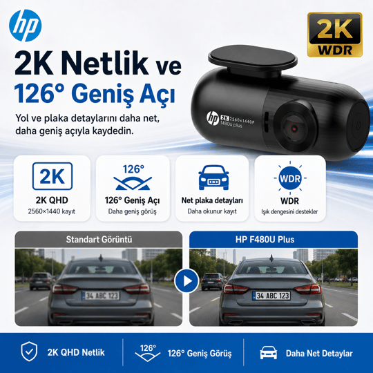 HP F480U Plus 2K WDR, HD, G Sensörlü, Wi-Fi Destekli Araçiçi Kamera