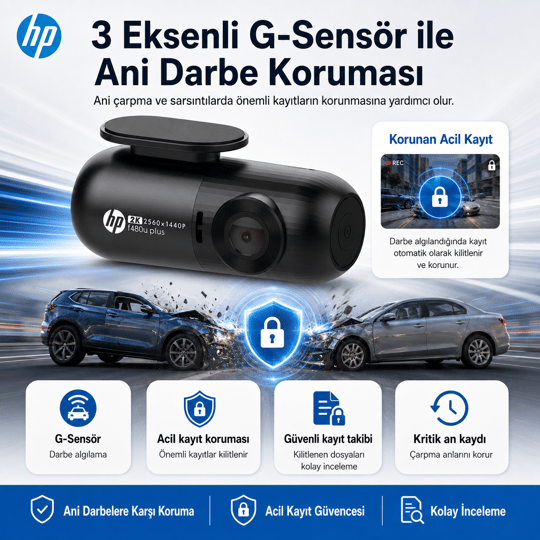 HP F480U Plus 2K WDR, HD, G Sensörlü, Wi-Fi Destekli Araçiçi Kamera