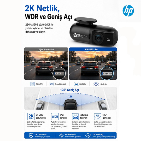 HP F485s Pro 2K Araç İçi Wi-fi Kamera
