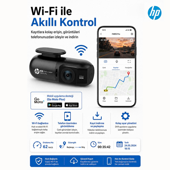 HP F485s Pro 2K Araç İçi Wi-fi Kamera