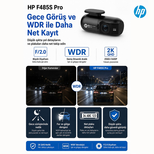 HP F485s Pro 2K Araç İçi Wi-fi Kamera