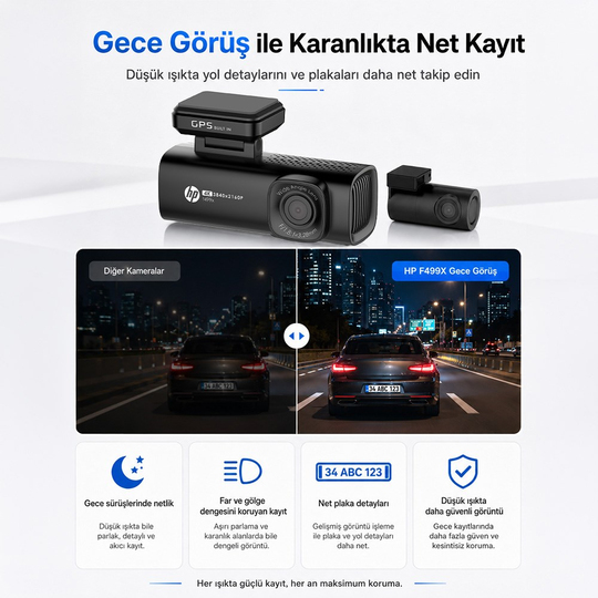 HP F499x 4K Araç İçi Ön & Arka Lcd Ekran Wi-fi Kamera