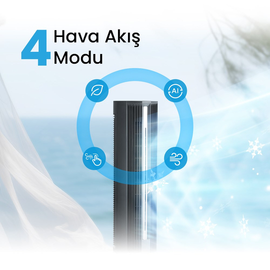 Midea Buharlı Serinletici Vantilatör