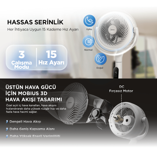 Midea Hava Sirkülasyonlu Vantilatör