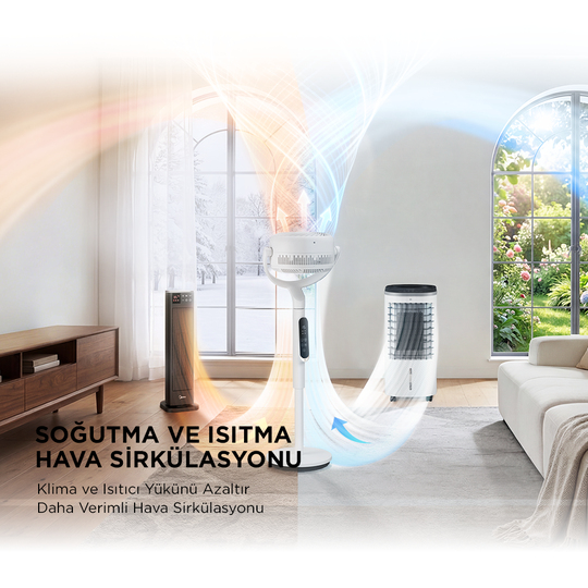 Midea Hava Sirkülasyonlu Vantilatör
