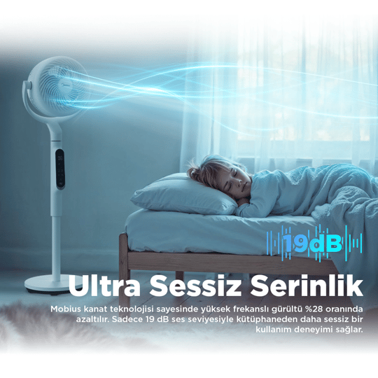 Midea Hava Sirkülasyonlu Vantilatör