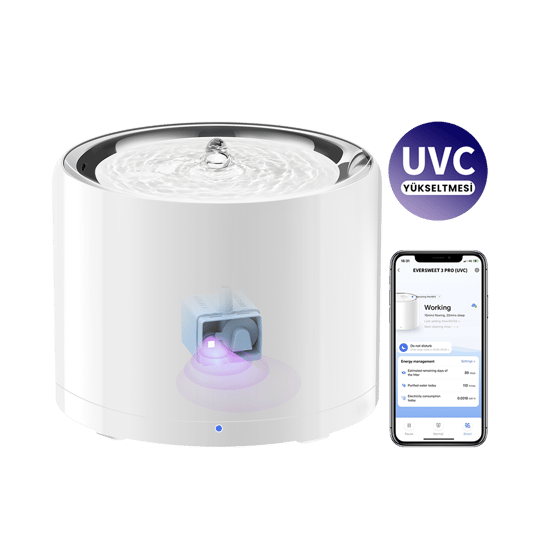 Petkit Eversweet 3 Pro (UVC) Kedi Su Pınarı
