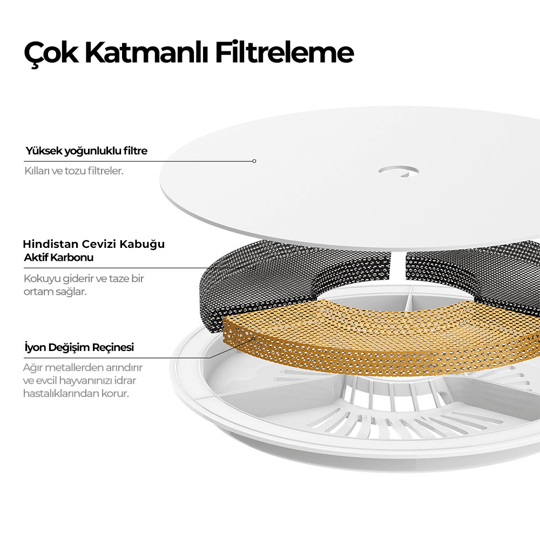 Petkit Eversweet Solo 2 Akıllı Kedi Su Pınarı