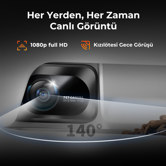 Petkit Yumshare Kameralı Çift Hazneli Akıllı Mama Kabı