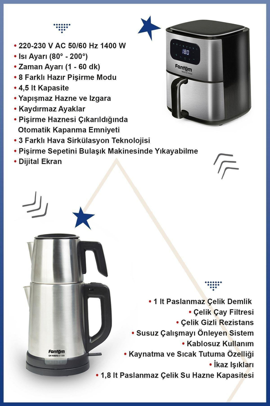 Pratik Mega Premium Elektro Çeyiz Seti