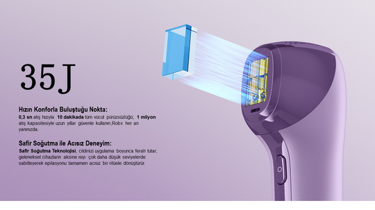 Robx A2030 IPL Sapphire Sogutma 35 joule Ultra Güç Hızlı Etki
