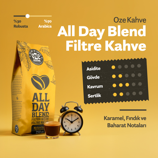 All Day Blend Filtre Kahve 250G