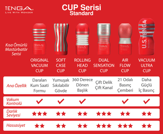 TENGA Double Hole CUP Ultra Strong
