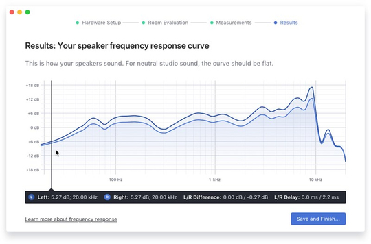 SONARWORKS Reference 4 Studio Fiyatı ve Özellikleri